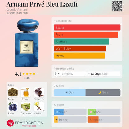 GIORGIO ARMANI BLEU LAZULI EAU DE PARFUM 100 ml - -