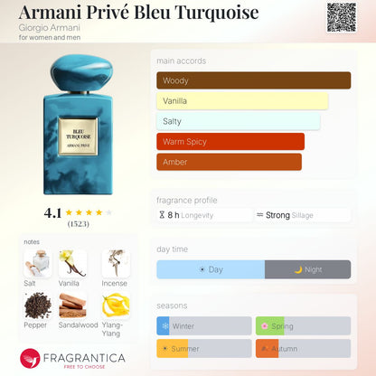 GIORGIO ARMANI BLEU TURQUOISE EAU DE PARFUM 100 ml - -