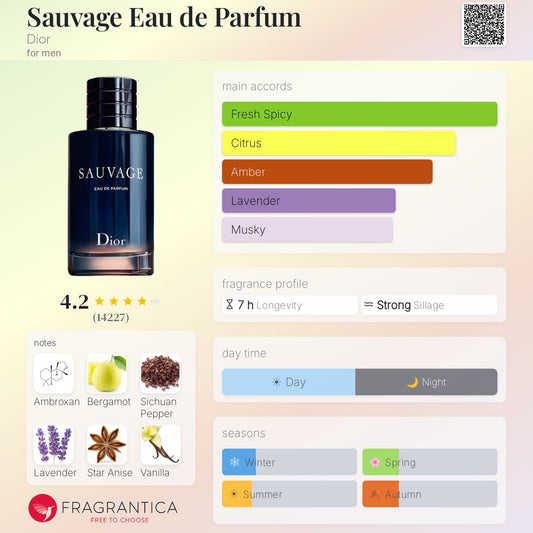 DIOR Sauvage Eau de Parfum 100 ml - -