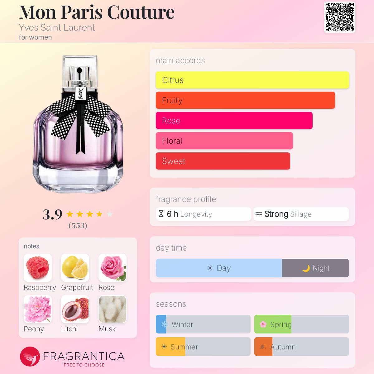 YVES SAINT LAURENT MON PARIS COUTURE EAU DE PARFUM 90 ml - -