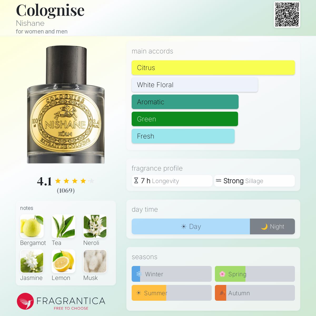 NISHANE Colognise Perfume Extrait De Cologne 100ml - -