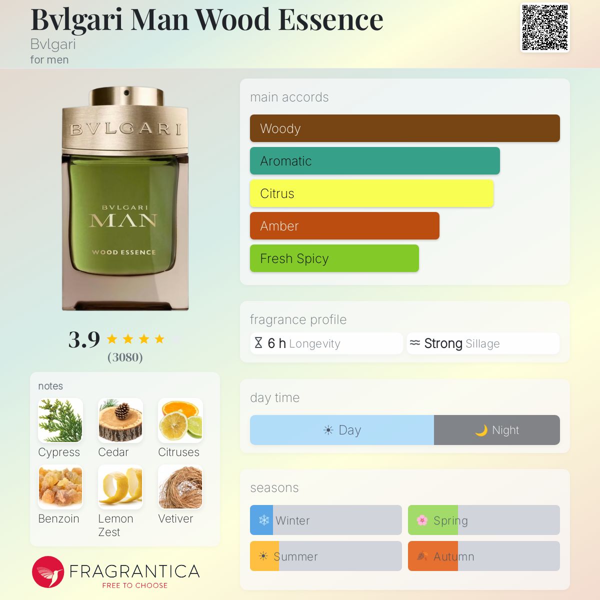 BVLGARI Man Wood Essence Eau De Parfum 100ml - -
