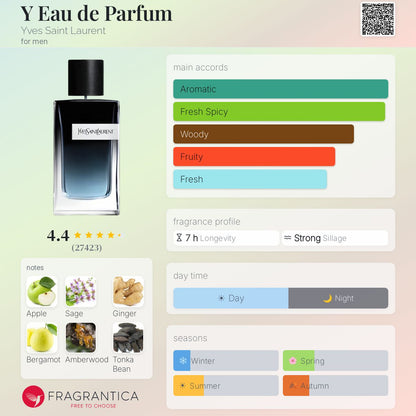 YVES SAINT LAURENT Y Eau de Parfum Men's Cologne Gift Set - -