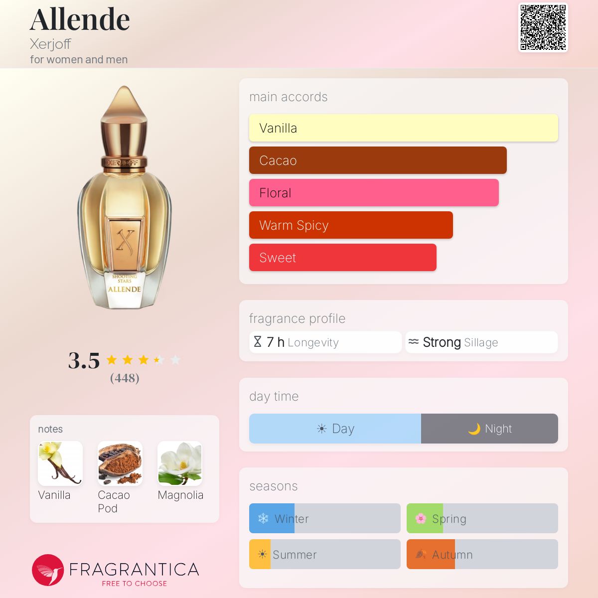 XERJOFF Allende 50ml - -