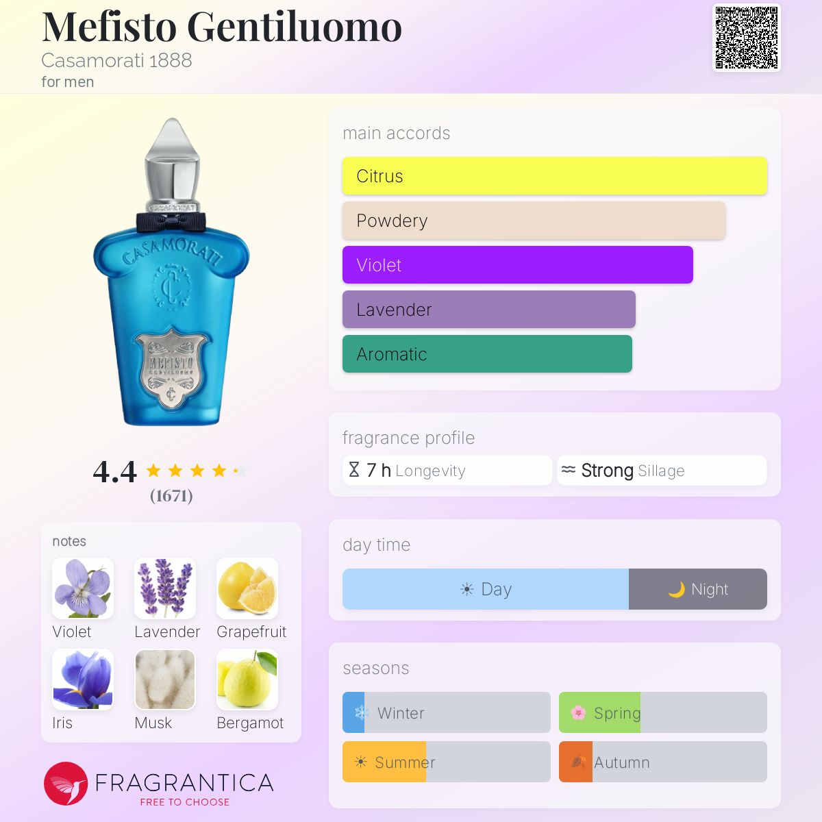 Mephisto Gentleman for men 100ml - -