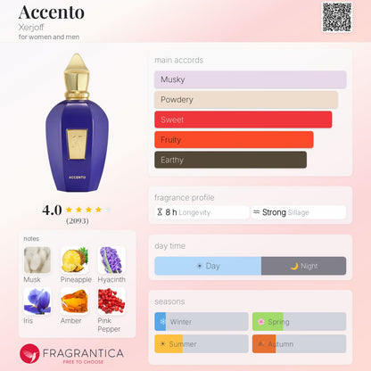 XERJOFF ACCENTO EAU DE PARFUM 100 ml - -