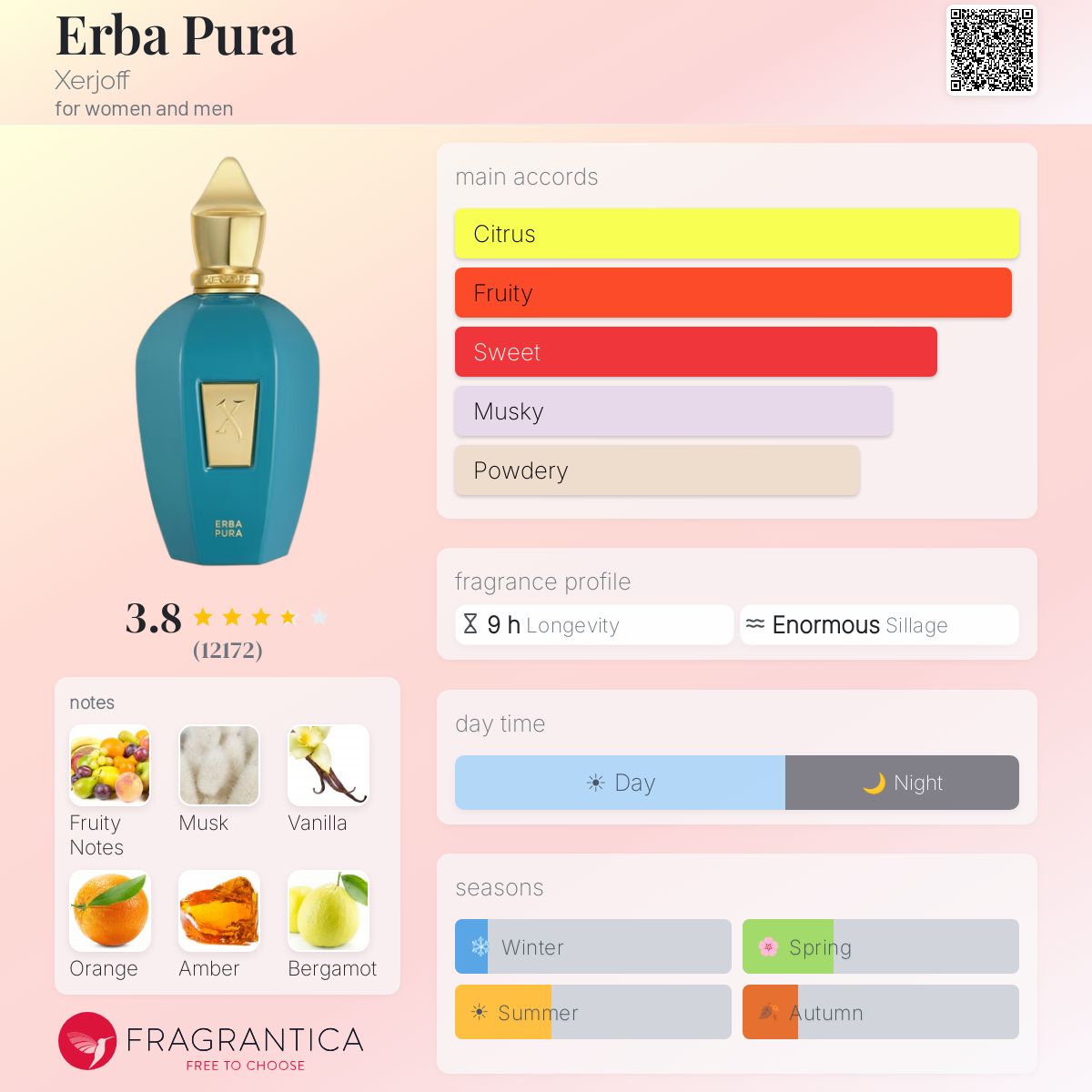 XERJOFF ERBA PURA EAU DE PARFUM 100 ML - -