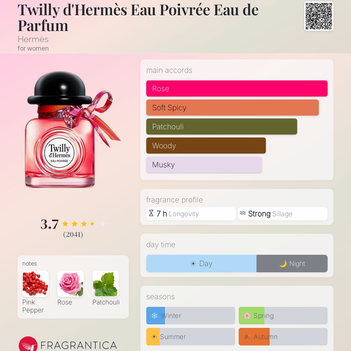 HERMES Twilly d'Hermes Eau Povree for Women Eau de Parfum Spray 85ml - -