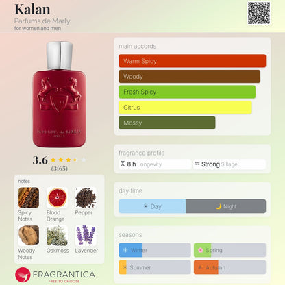 PARFUMS DE MARLY KALAN EAU DE PARFUM 125 ml - -