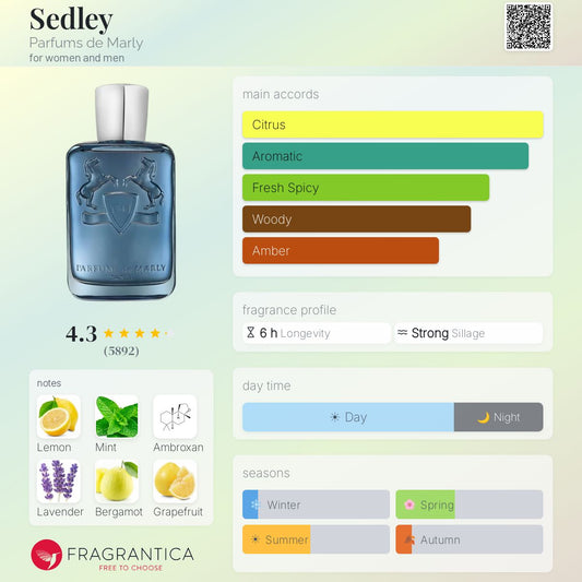 PARFUMS DE MARLY SEDLEY EAU DE PARFUM 125 ML - -