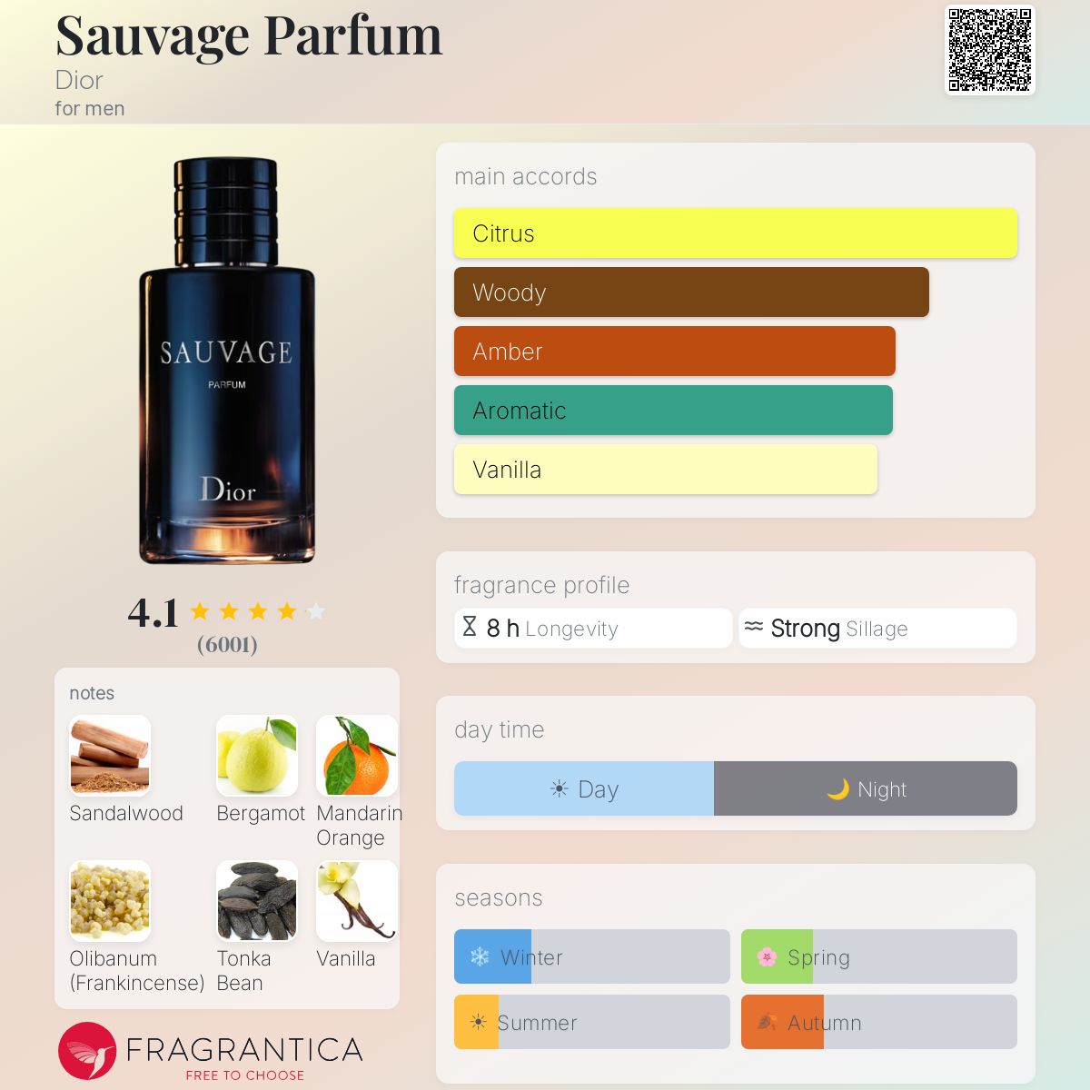 DIOR SAUVAGE parfum 100 ml - -
