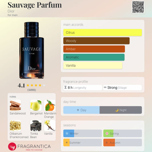 DIOR SAUVAGE parfum 100 ml - -