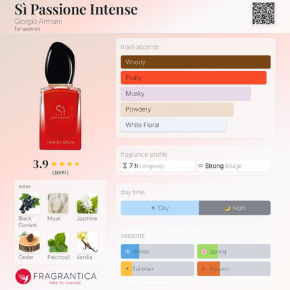 GIORGIO ARMANI SI PASSIONE INTENSE EAU DE PARFUM 100 ml - -