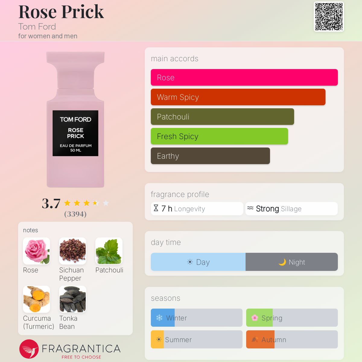 TOM FORD Rose Prick - -