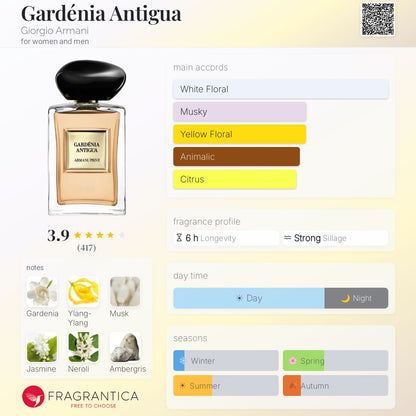 GIORGIO ARMANI GARDENIA ANTIGA EAU DE TOILETTE 100 ml - -