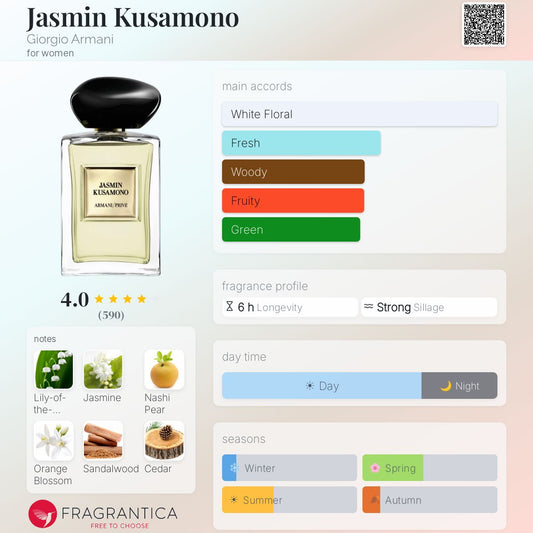 GIORGIO ARMANI Jasmin Kusamono Eau de Toilette 100ml - -