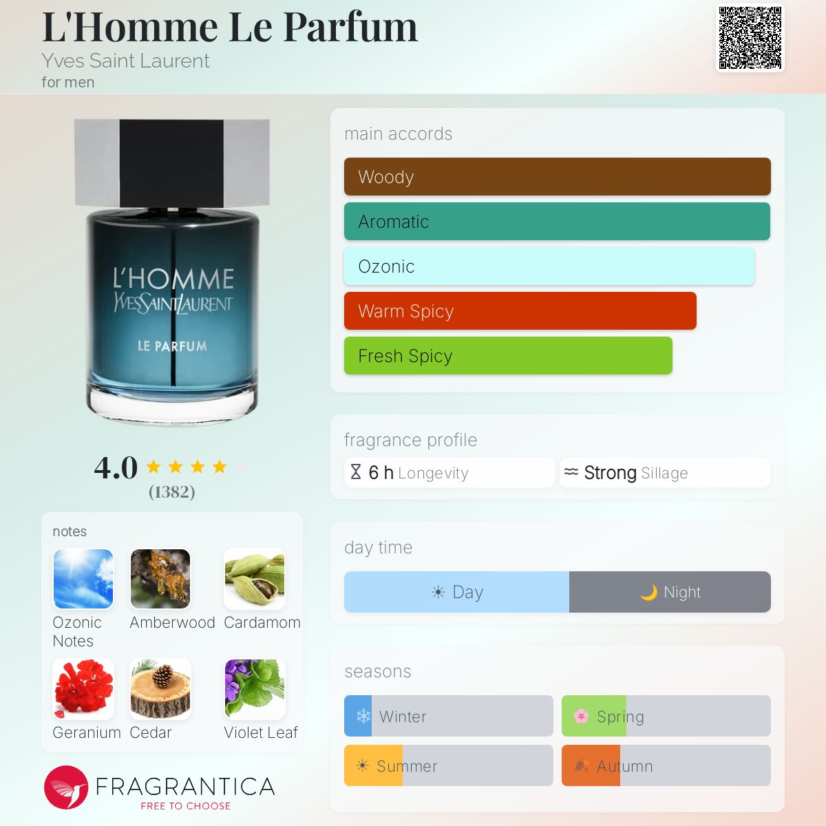 YVES SAINT LAURENT L'HOMME YVES SAINT LAURENT LE PARFUM 100 ml - -