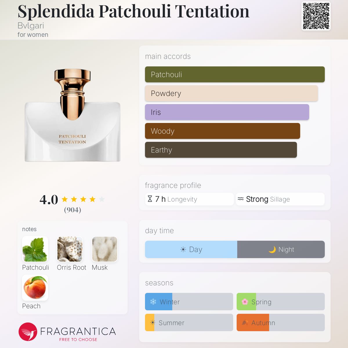 BVLGARI SPLENDIDA PATCHOULI TENTATION 100 ml - -