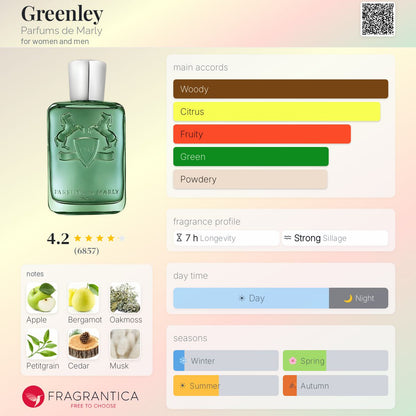 PARFUMS DE MARLY GREENLEY EAU DE PARFUM 125 ml - -