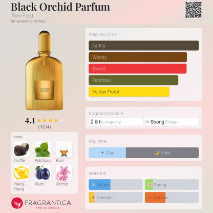 TOM FORD Black Orchid Parfum for women and men 100ml - -