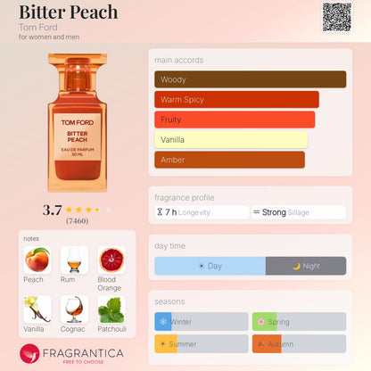 TOM FORD Bitter Peach for women and men eau de parfum 50ml - -