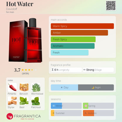 DAVIDOFF HOT WATER EDT 110ml - -