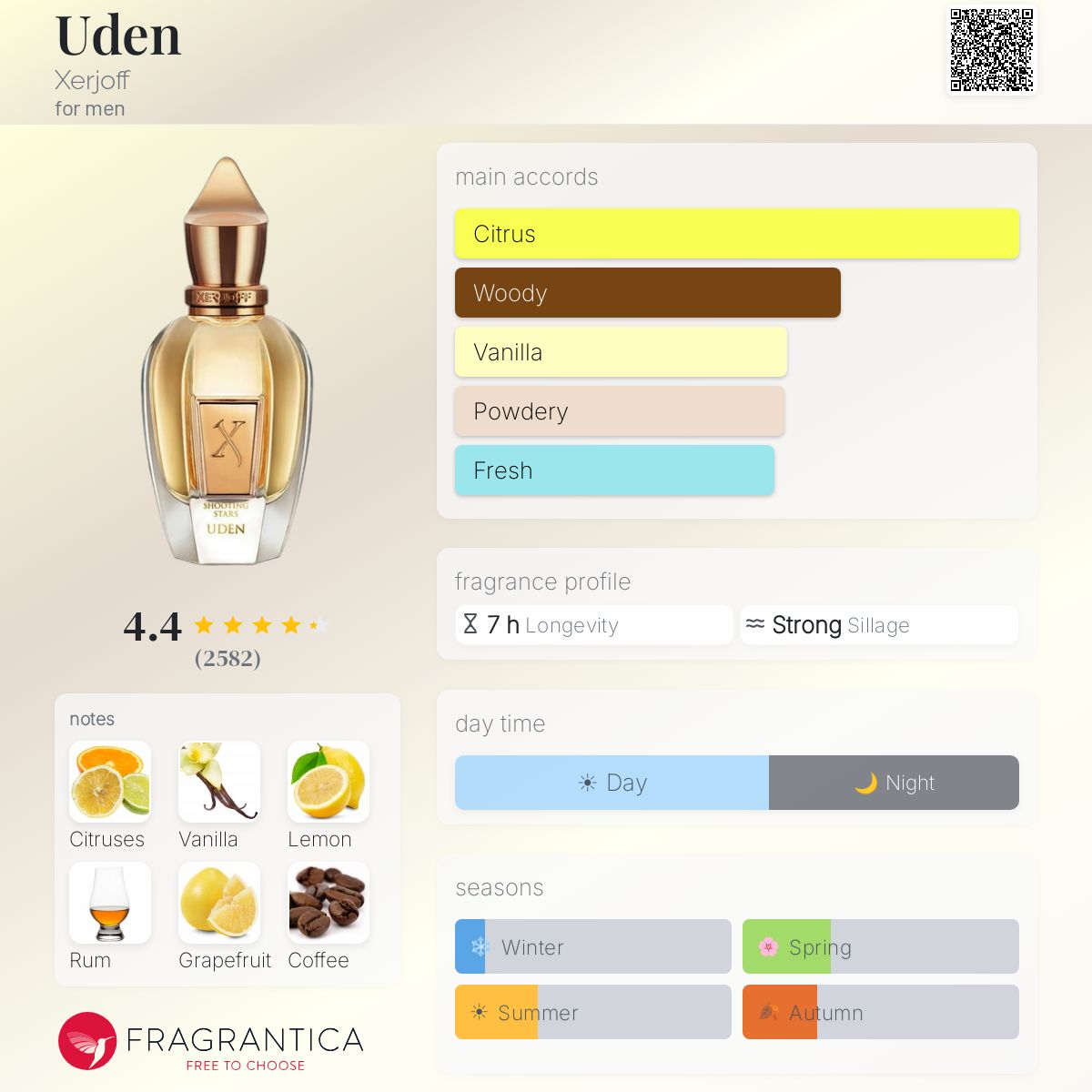 XERJOFF UDEN PARFUM 50ml - -