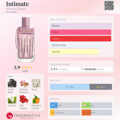 WOMEN SECRET INTIMATE EAU DE PARFUM 100ml - -