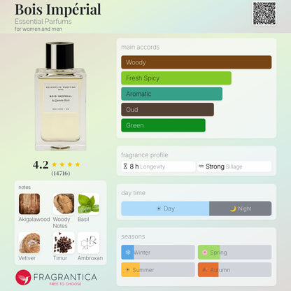 ESSENTIAL PARFUMS BOIS IMPERIAL Eau de Parfum 100ml - -