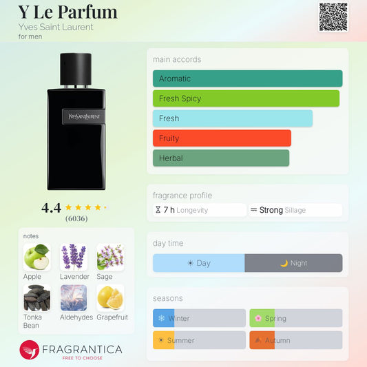 YVES SAINT LAURENT Y LE PARFUM 100 ml - -