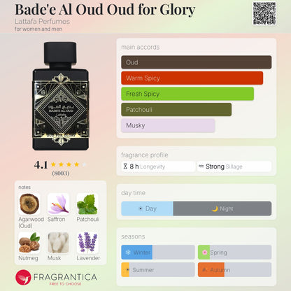 LATTAFA BADE'E AL OUD OUD FOR GLORY 100ml - -