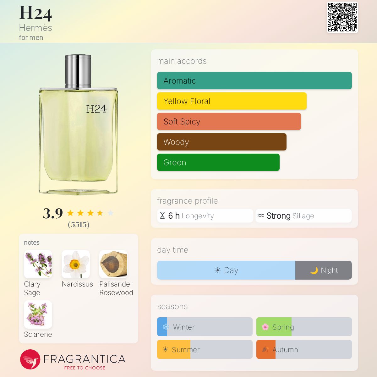 HERMÈS H24 Eau de Toilette Gift Set 100ml + 12.5ml - -