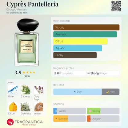 GIORGIO ARMANI CYPRES PANTELLERIA EAU DE TOILETTE 100 ml - -