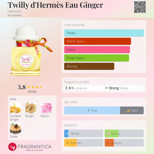 HERMES Twilly Eau Ginger Eau de parfum,85ml - -