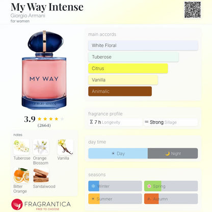 GIORGIO ARMANI MY WAY INTENSE EAU DE PARFUM 90ml - -
