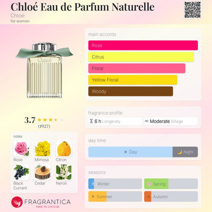 CHLOE Rose Naturelle eau de parfum Intense 100ml - -