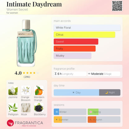 WOMEN SECRET INTIMATE DAYDREAM EAU DE PARFUM 100ml - -