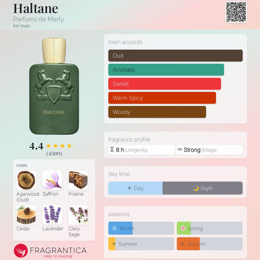 PARFUMS DE MARLY HALTANE EAU DE PARFUM 125 ML - -