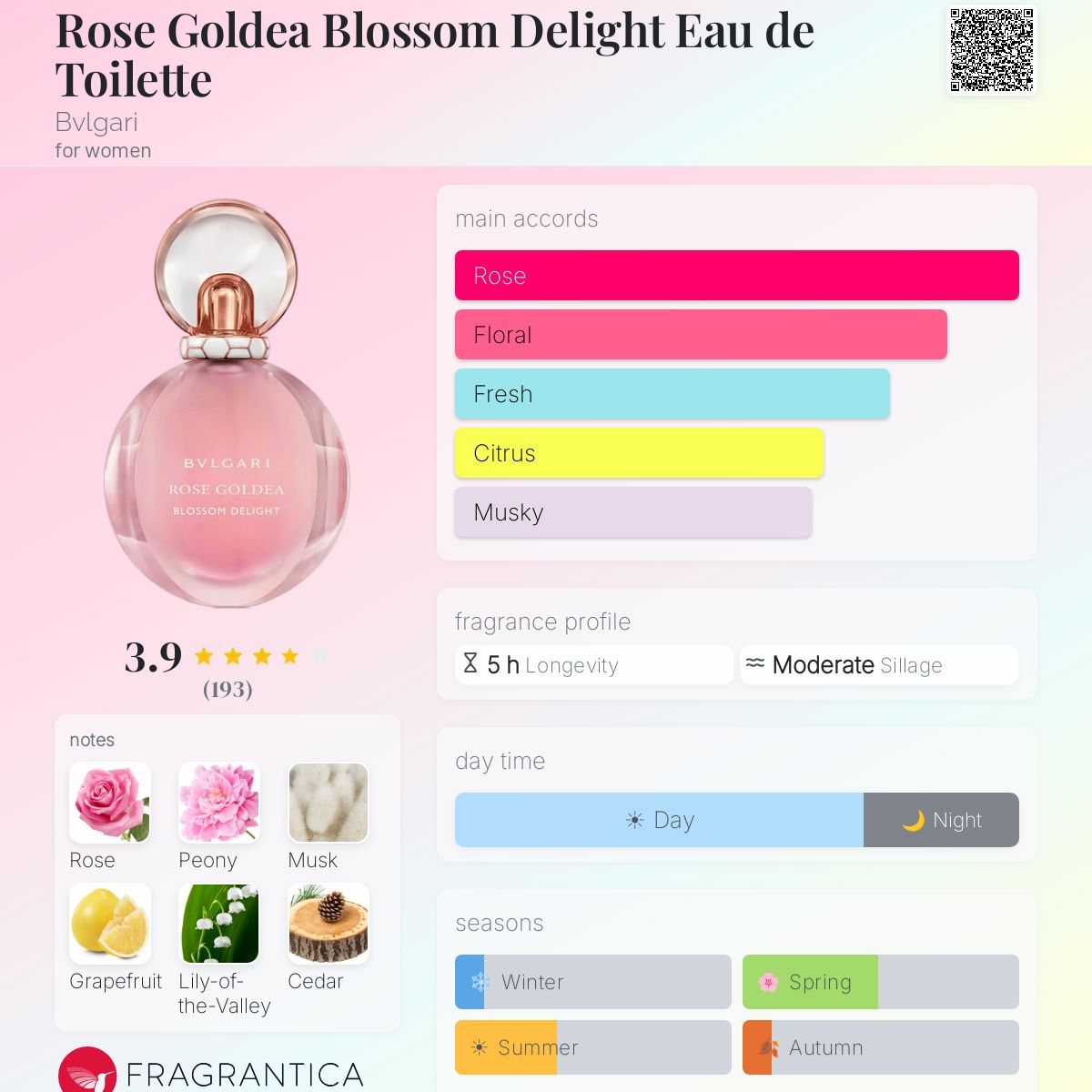 BVLGARI ROSE GOLDEA BLOSSOM DELIGHT EAU DE TOILETTE 75ml - -