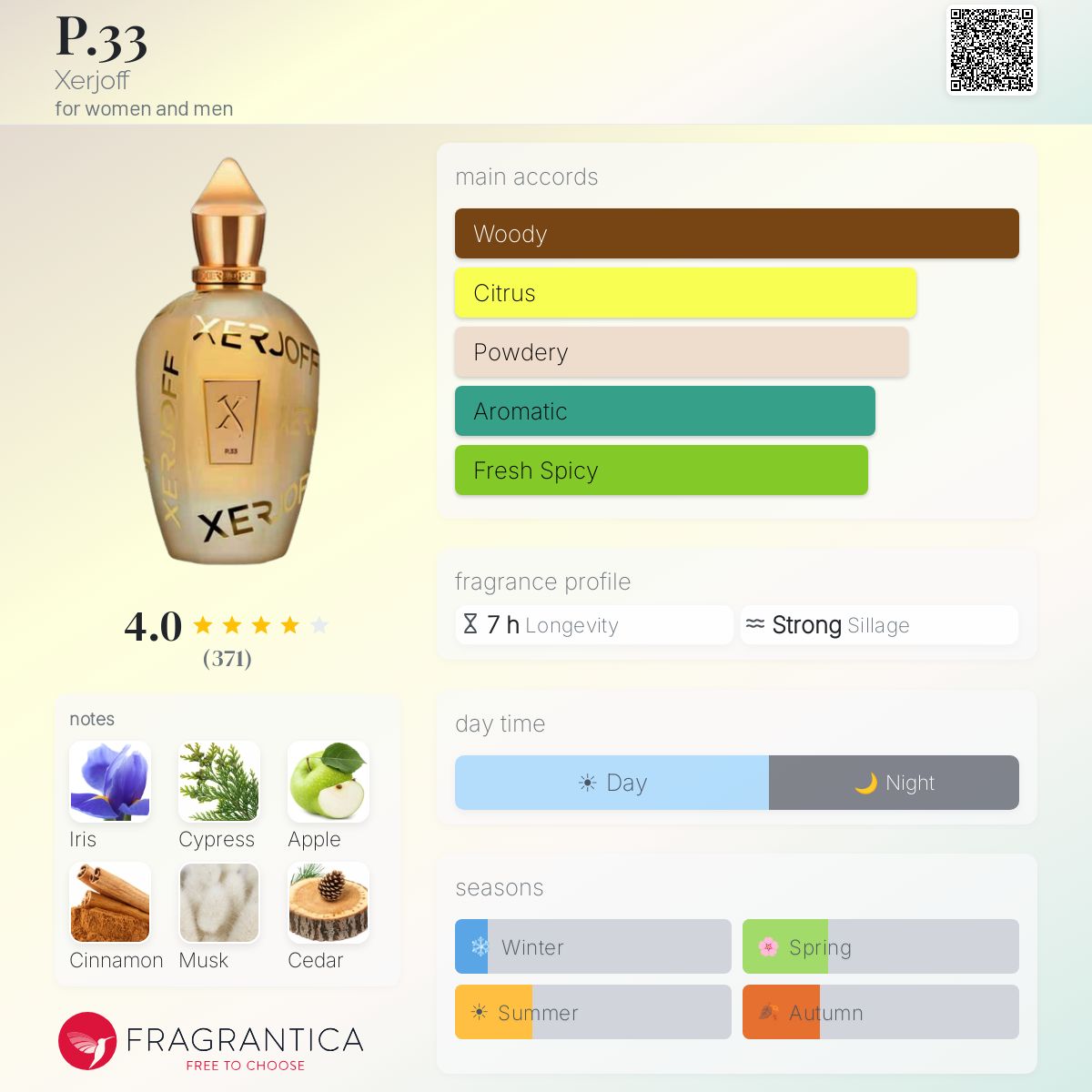 XERJOFF P.33 Parfum 100ml - -