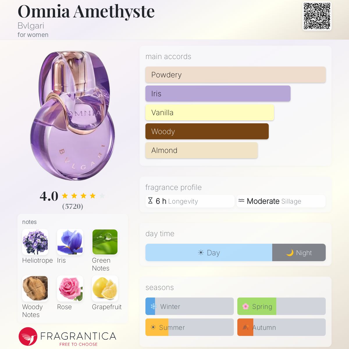 BVLGARI OMNIA AMETHYSTE EAU DE TOILETTE 100ml - -