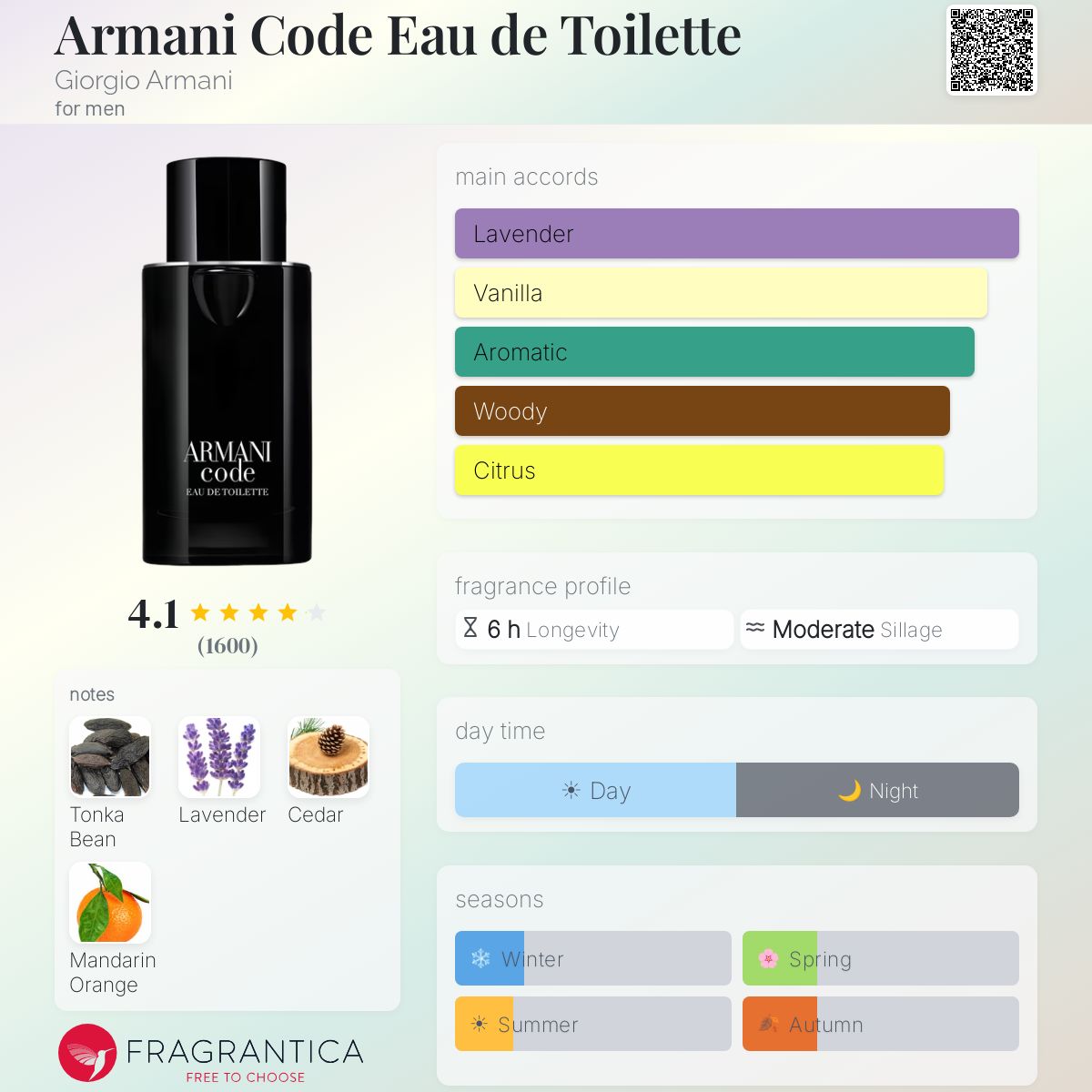 ARMANI CODE EAU DE TOILETTE 125ml - -