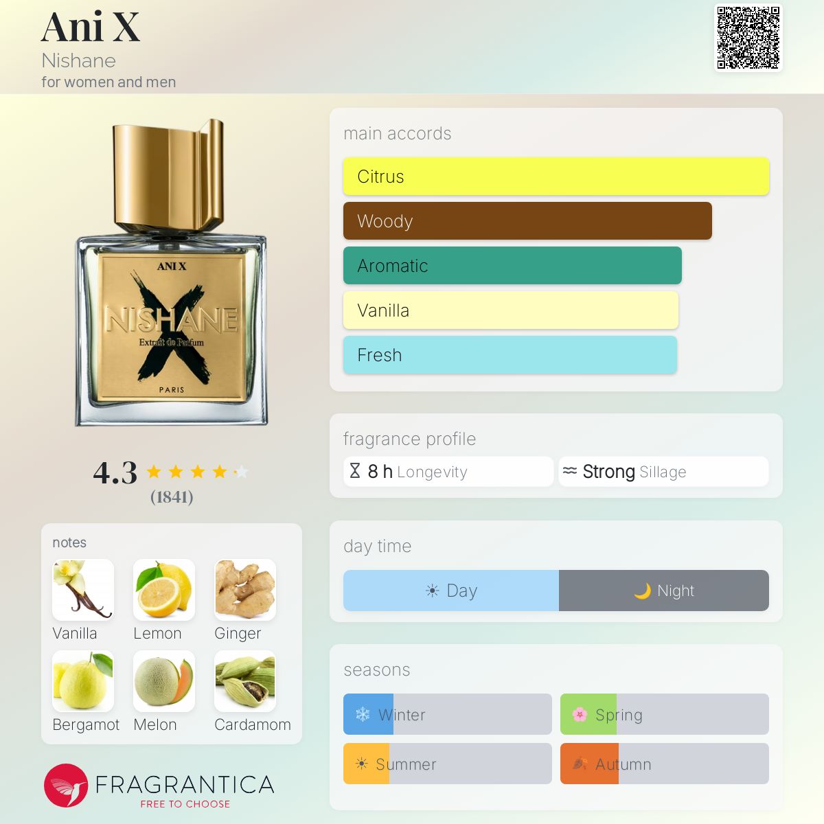 NISHANE Ani X For Women and Men Extrait de Parfum 100ML - -
