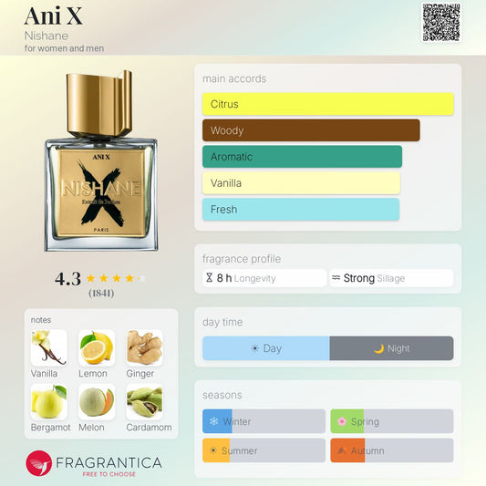 NISHANE Ani X For Women and Men Extrait de Parfum 100ML - -