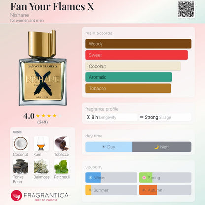 NISHANE Fan Your Flames X Extrait de Parfum 100ML - -