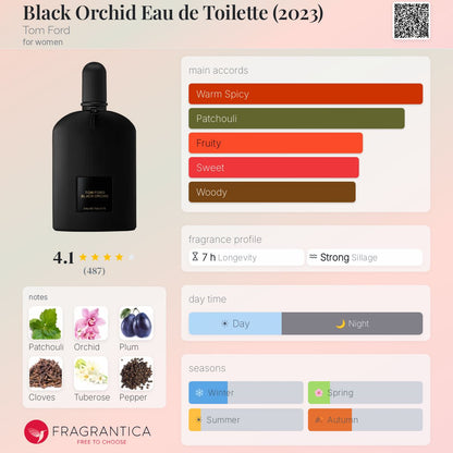 TOM FORD Black Orchid Eau de Toilette for women 50ML - -