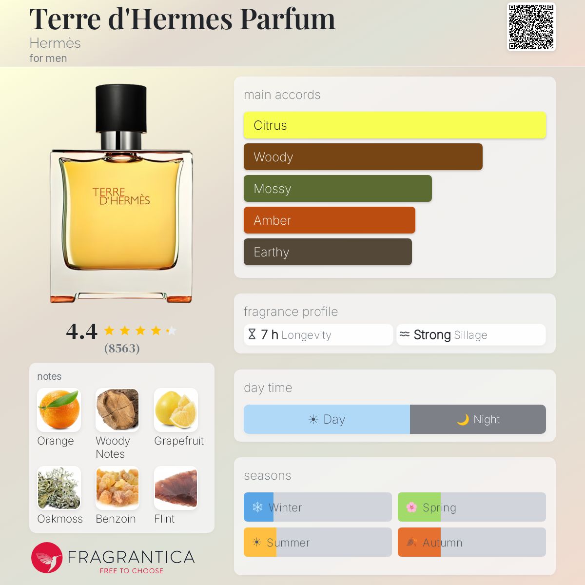 HERMÈS Terre d'Hermès Pure Perfume Gift Set 75ml + 15ml + 40ml - -