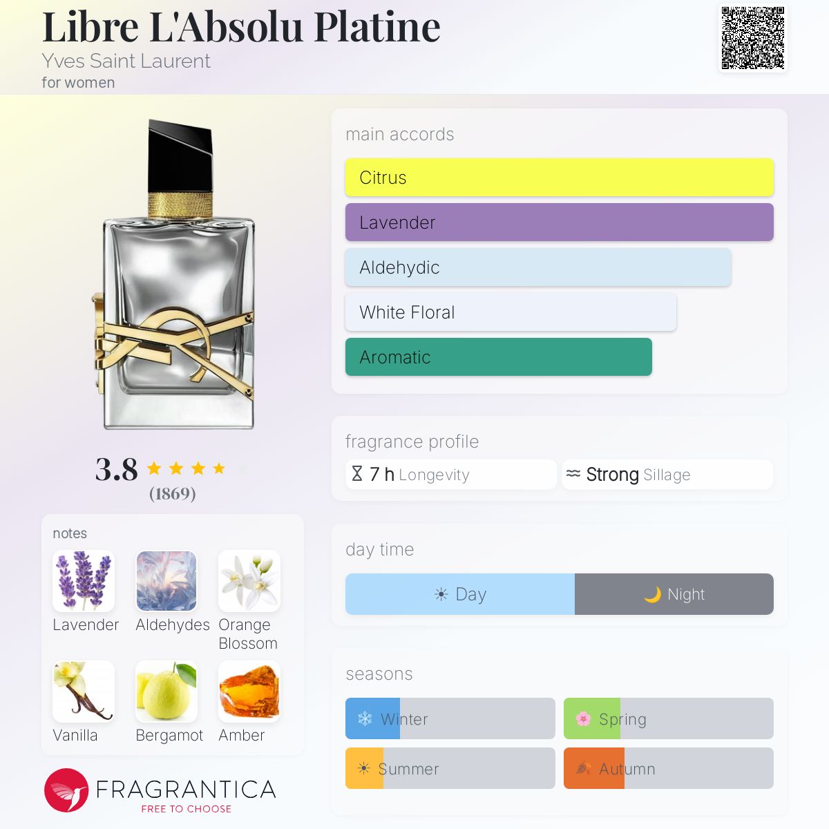 YVES SAINT LAURENT Libre L'Absolu Platine - -