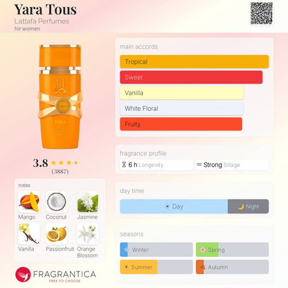 LATTAFA Yara Tous Eau De Parfum 100ml - -