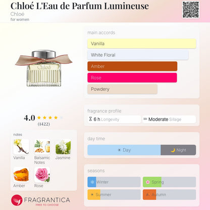 CHLOE Eau de Parfum Lumineuse 100ml - -